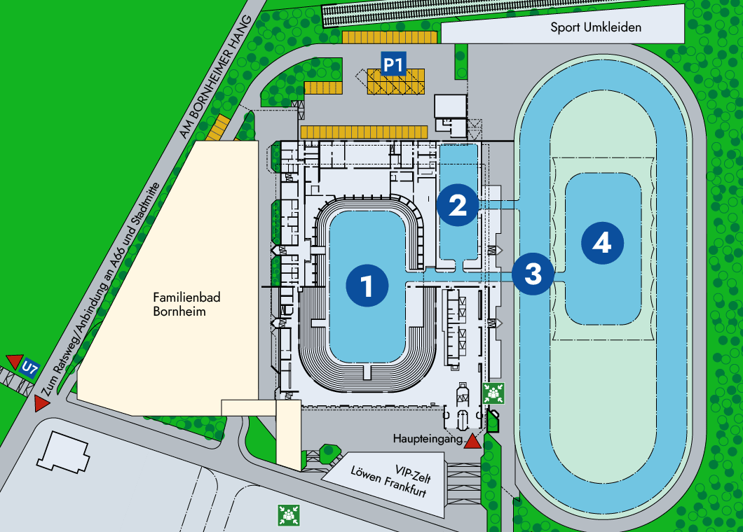 Illustration der verschiedenen Eisflächen